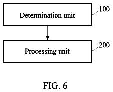 Drawing sheet 5 of US 9,979,521 B2