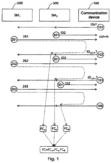 Drawing from US 9,979,745 B2