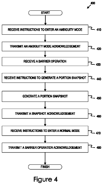 Drawing sheet 4 of US 9,979,783 B2