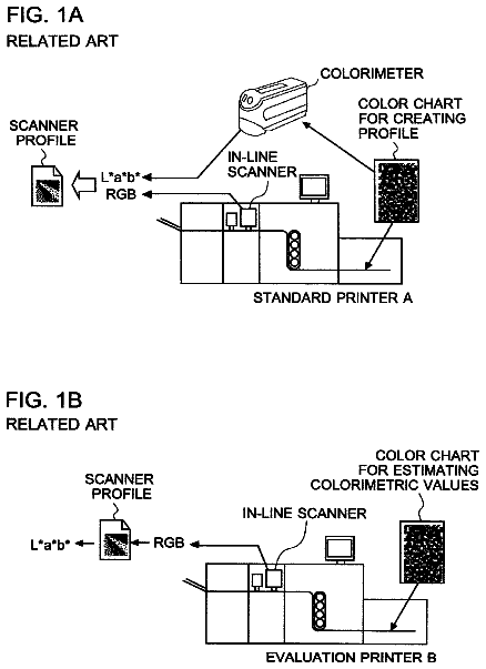 Drawing from US 9,979,860 B2