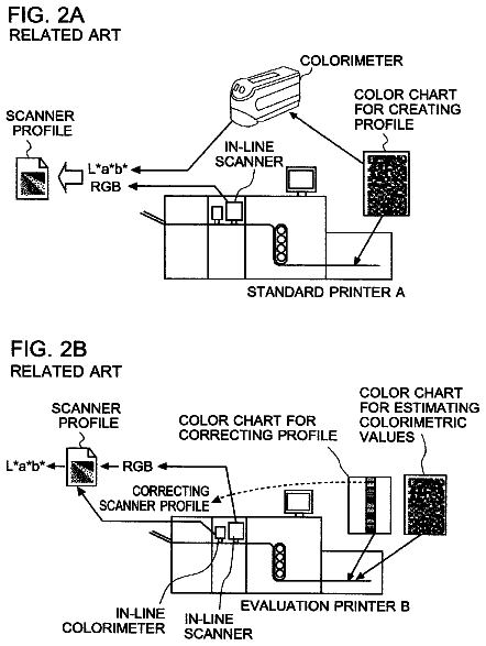 Drawing sheet 2 of US 9,979,860 B2