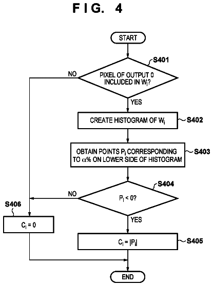 Drawing sheet 4 of US 9,979,911 B2
