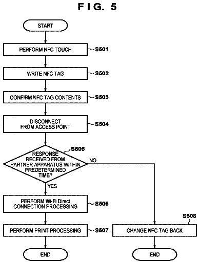 Drawing sheet 5 of US 9,980,084 B2