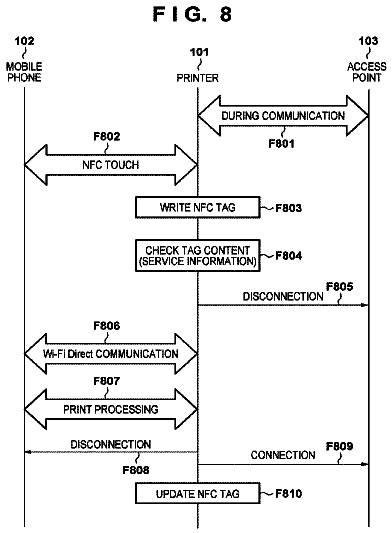 Drawing sheet 8 of US 9,980,084 B2