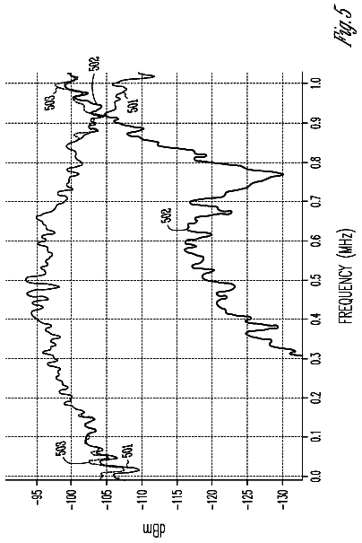 Drawing sheet 5 of US 9,980,168 B2