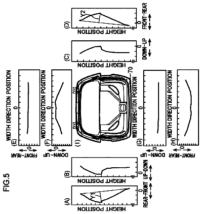 Drawing sheet 5 of US 9,981,535 B2