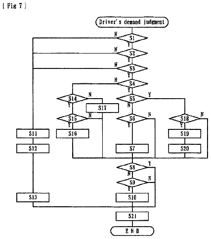 Drawing sheet 7 of US 9,981,661 B2