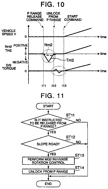 Drawing sheet 7 of US 9,981,666 B2