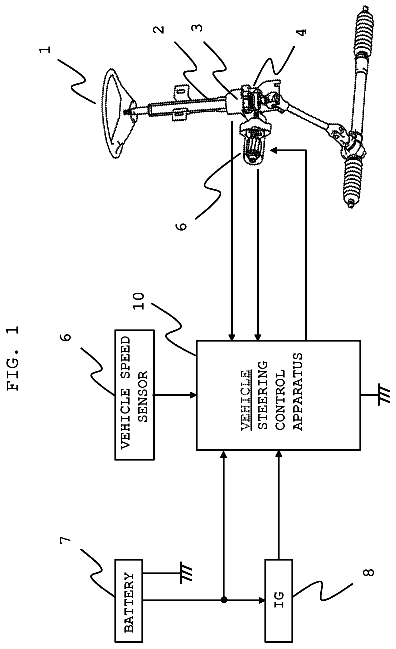 Drawing sheet 1 of US 9,981,684 B2