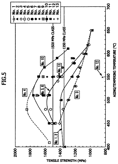 Drawing sheet 5 of US 9,982,545 B2