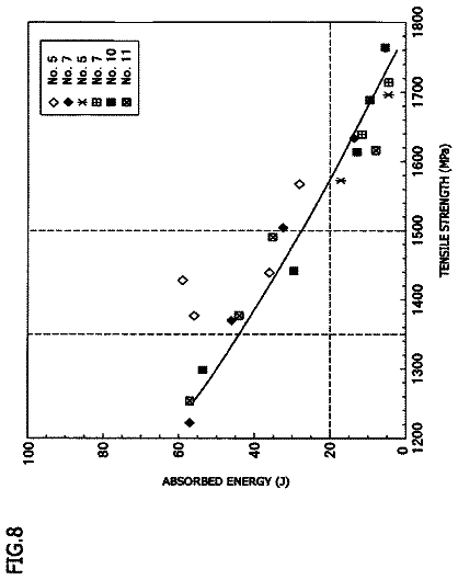 Drawing sheet 8 of US 9,982,545 B2