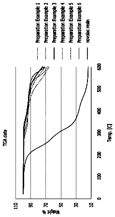 Drawing from US 9,983,476 B2