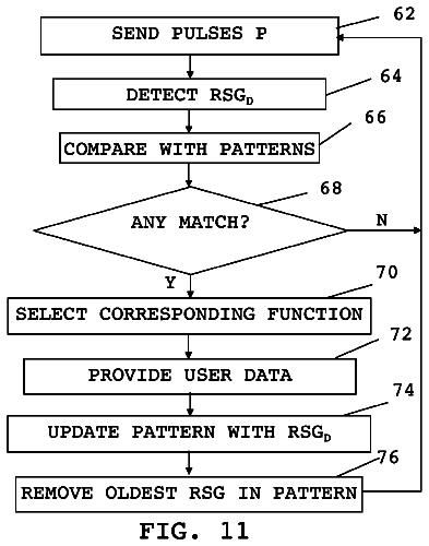 Drawing sheet 6 of US 9,983,556 B2