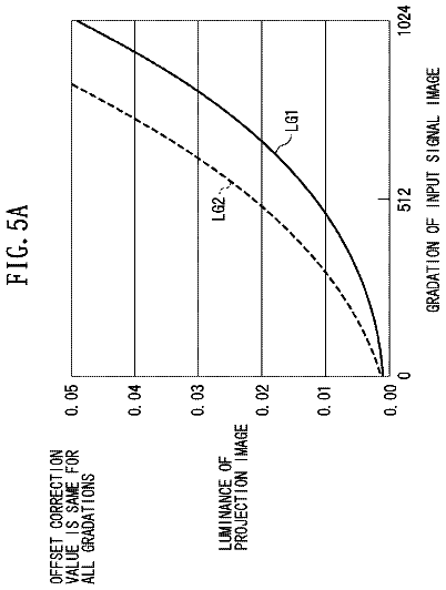Drawing sheet 6 of US 9,983,841 B2