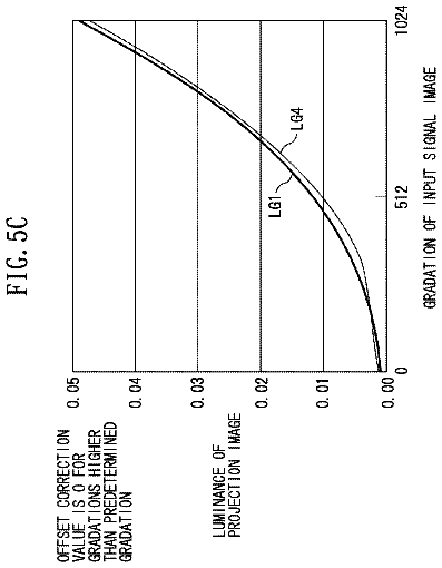 Drawing sheet 8 of US 9,983,841 B2