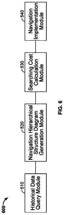 Drawing sheet 6 of US 9,984,048 B2