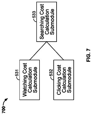 Drawing sheet 7 of US 9,984,048 B2