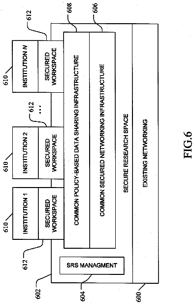 Drawing sheet 6 of US 9,984,245 B2