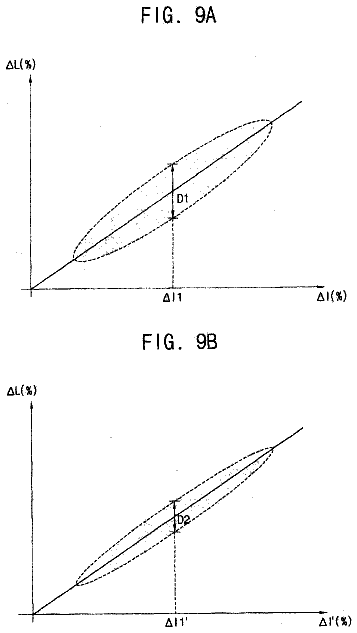 Drawing sheet 7 of US 9,984,628 B2