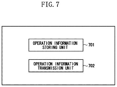 Drawing sheet 7 of US 9,985,939 B2