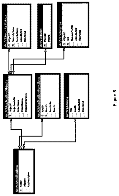 Drawing sheet 5 of US 9,985,992 B1