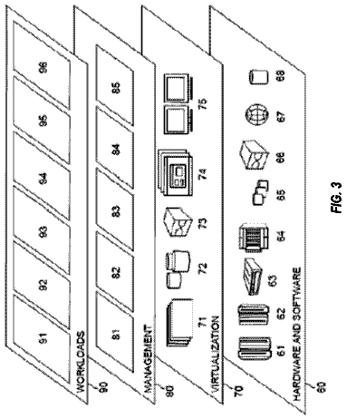 Drawing sheet 3 of US 9,986,043 B2
