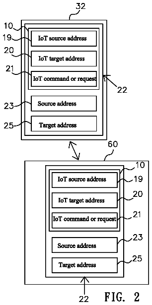 Drawing sheet 2 of US 9,986,071 B2