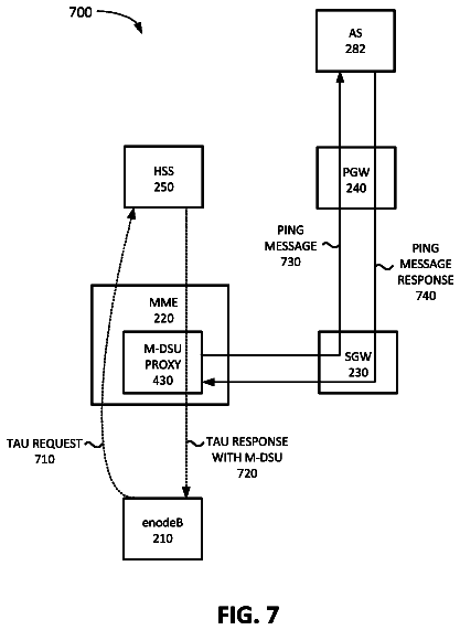 Drawing sheet 5 of US 9,986,416 B2