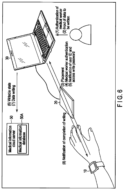 Drawing sheet 6 of US 9,986,948 B2