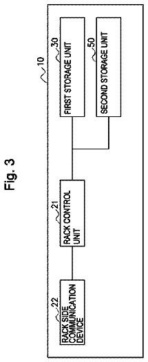 Drawing sheet 2 of US 9,987,415 B2