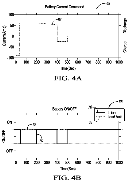 Drawing sheet 3 of US 9,987,942 B2