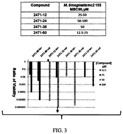 Drawing sheet 3 of US 9,988,341 B2