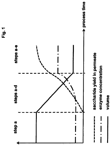 Drawing from US 9,988,658 B2