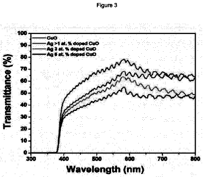 Drawing sheet 2 of US 9,988,713 B2