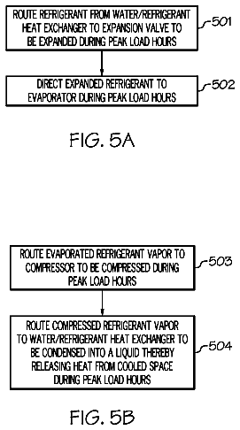 Drawing sheet 4 of US 9,989,270 B2