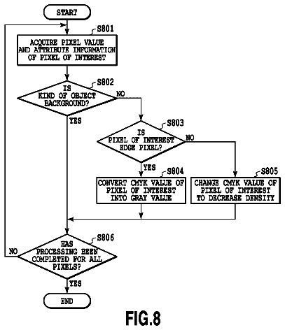 Drawing sheet 8 of US 9,989,875 B2