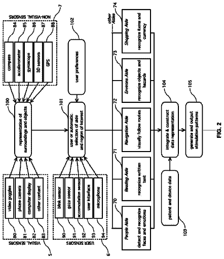 Drawing sheet 2 of US 9,990,861 B2