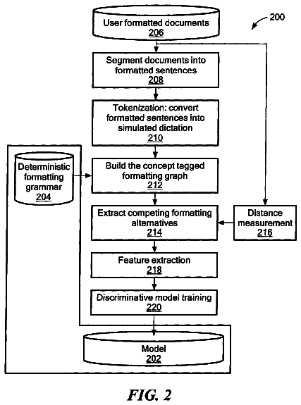 Drawing sheet 2 of US 9,990,919 B2