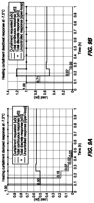 Drawing sheet 5 of US 9,991,707 B2