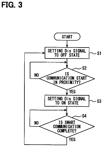 Drawing sheet 3 of US 9,991,746 B2