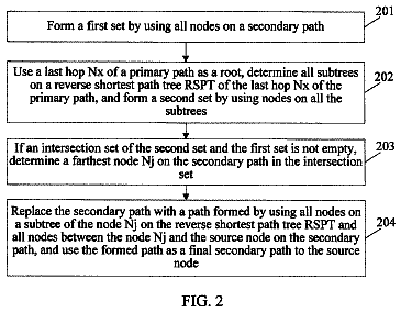 Drawing sheet 2 of US 9,992,096 B2