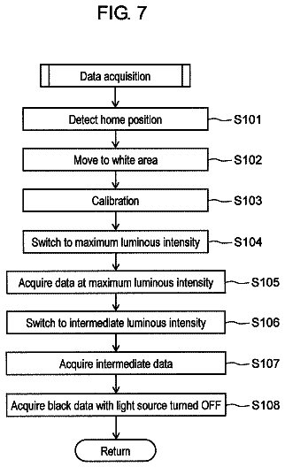 Drawing sheet 6 of US 9,992,375 B2