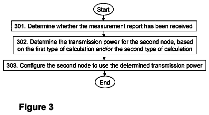 Drawing sheet 3 of US 9,992,749 B2