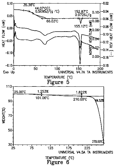 Drawing sheet 3 of US 9,994,522 B2