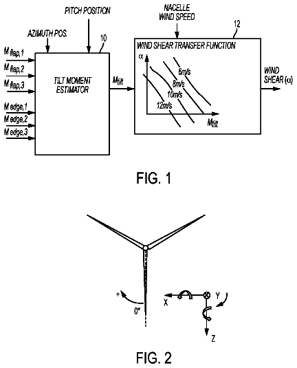 Drawing sheet 1 of US 9,995,276 B2