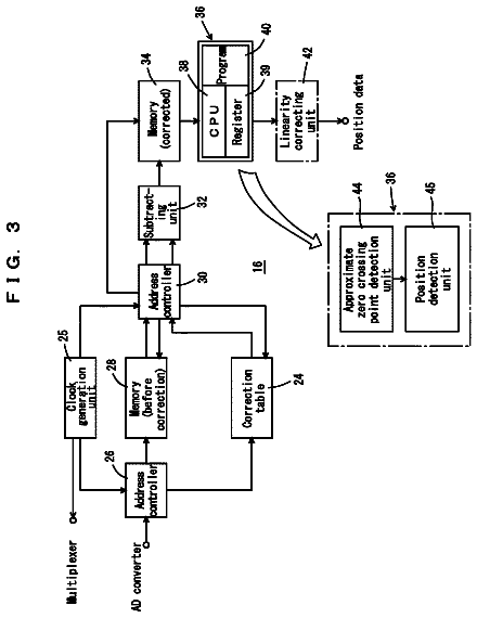 Drawing sheet 3 of US 9,995,597 B2