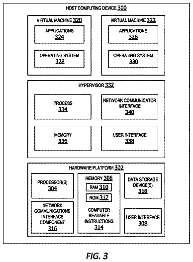 Drawing sheet 3 of US 9,996,440 B2