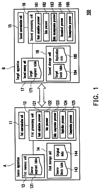 Drawing sheet 1 of US 9,998,141 B2