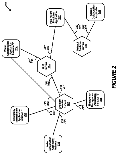 Drawing sheet 2 of US 9,998,393 B2
