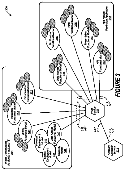 Drawing sheet 3 of US 9,998,393 B2